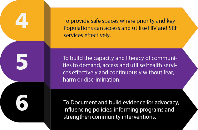 home infograph2b home infograph2b